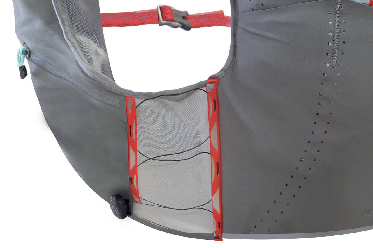 système de serrage sur les cotés du Responsiv 12l