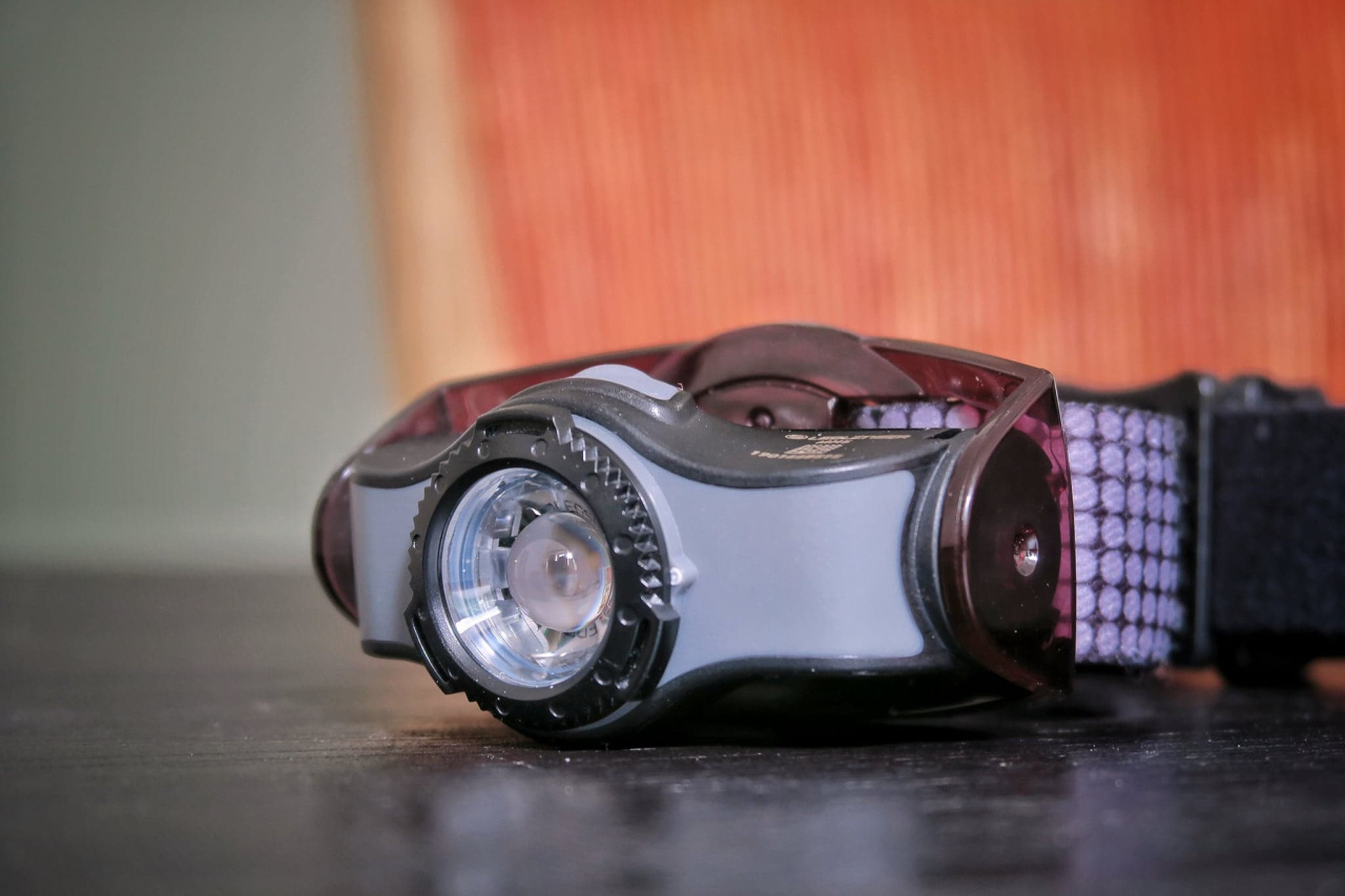 Optique spécifique de la ledlenser mh5