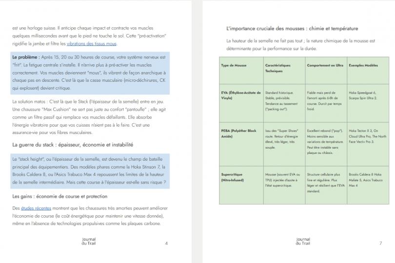 Preview guide expert de la chaussure d'Ultra-Trail