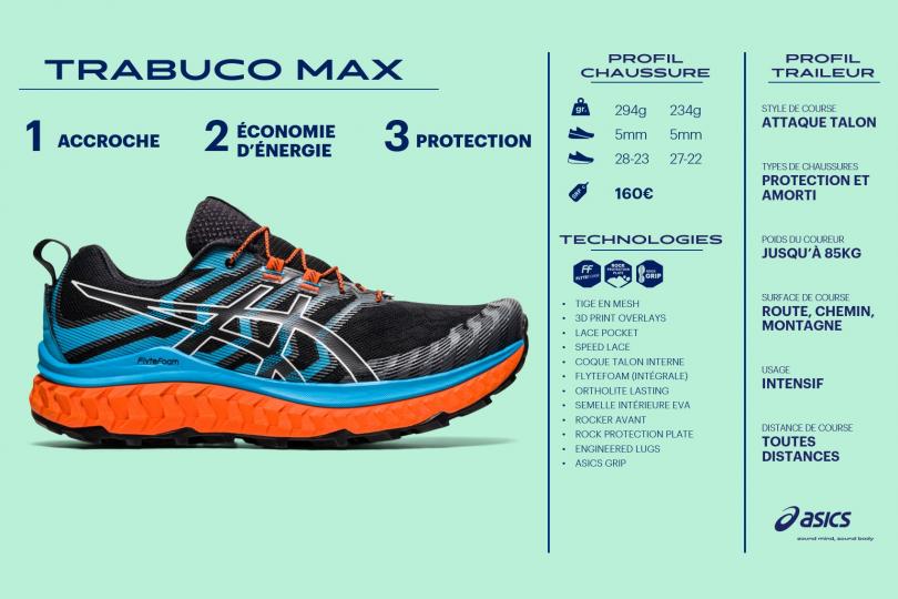 Asics Trabuco Max- fiche produit