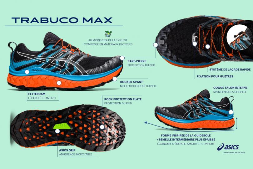 Asics Trabuco Max- fiche produit